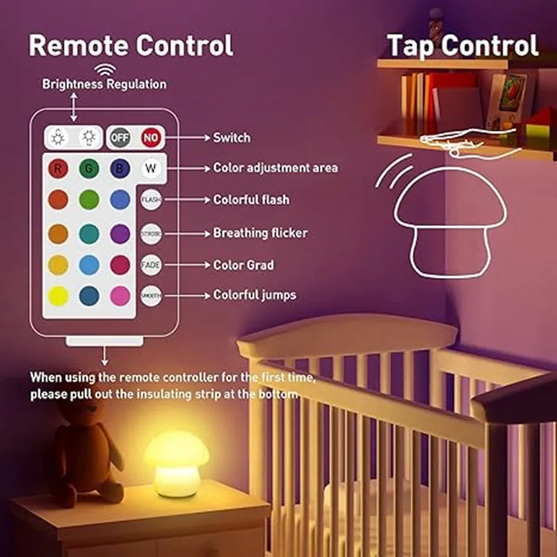 Nova Luminária Noturna de Cogumelo LED em Silicone com Sensor de Toque Recarregável, Lâmpada de Decoração para Sala de Estar e Quarto, Decoração de Cama de Bebê para Quarto de Bebê.